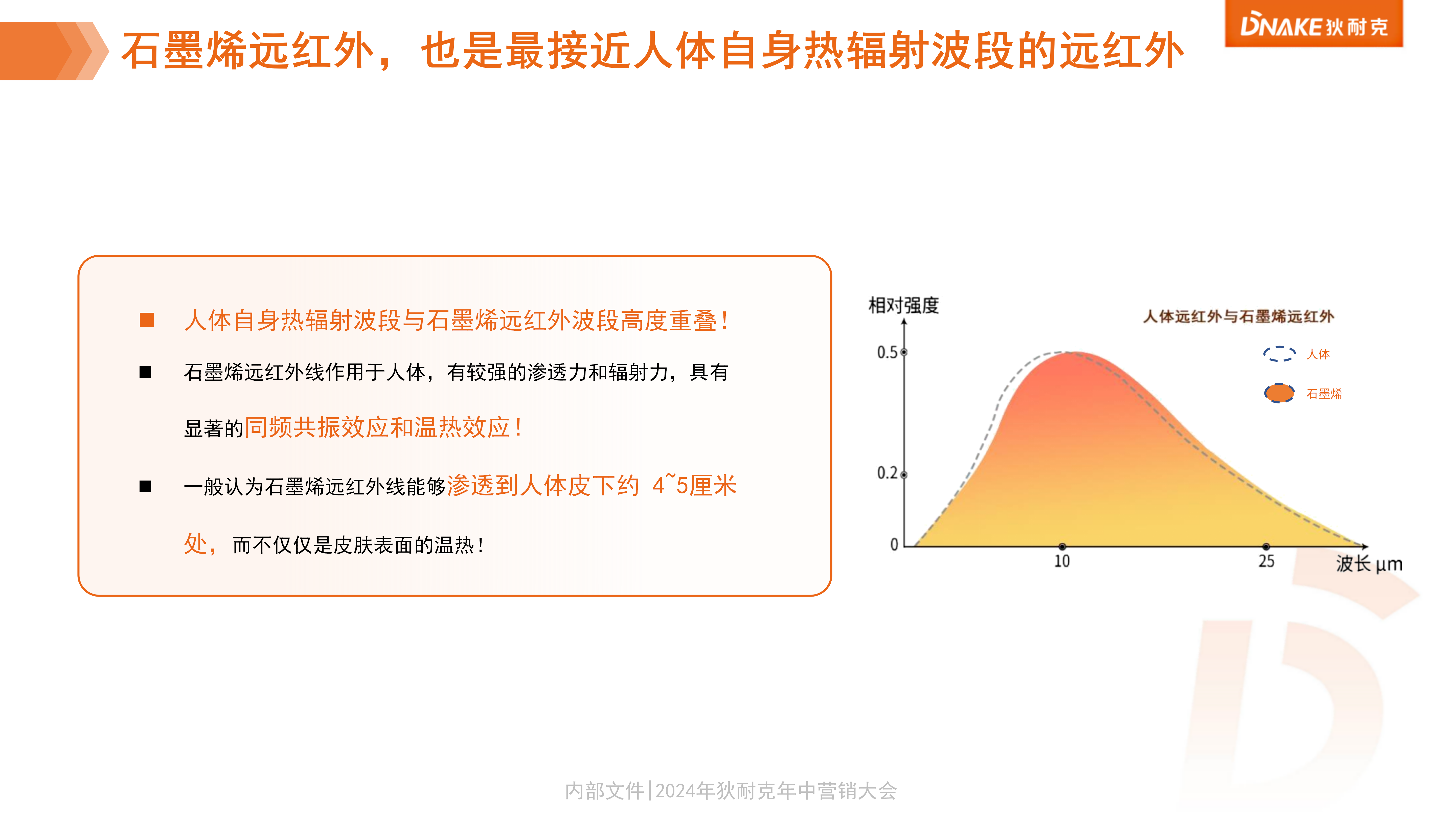 5.石墨烯远红外健康屋介绍(1)_05.png